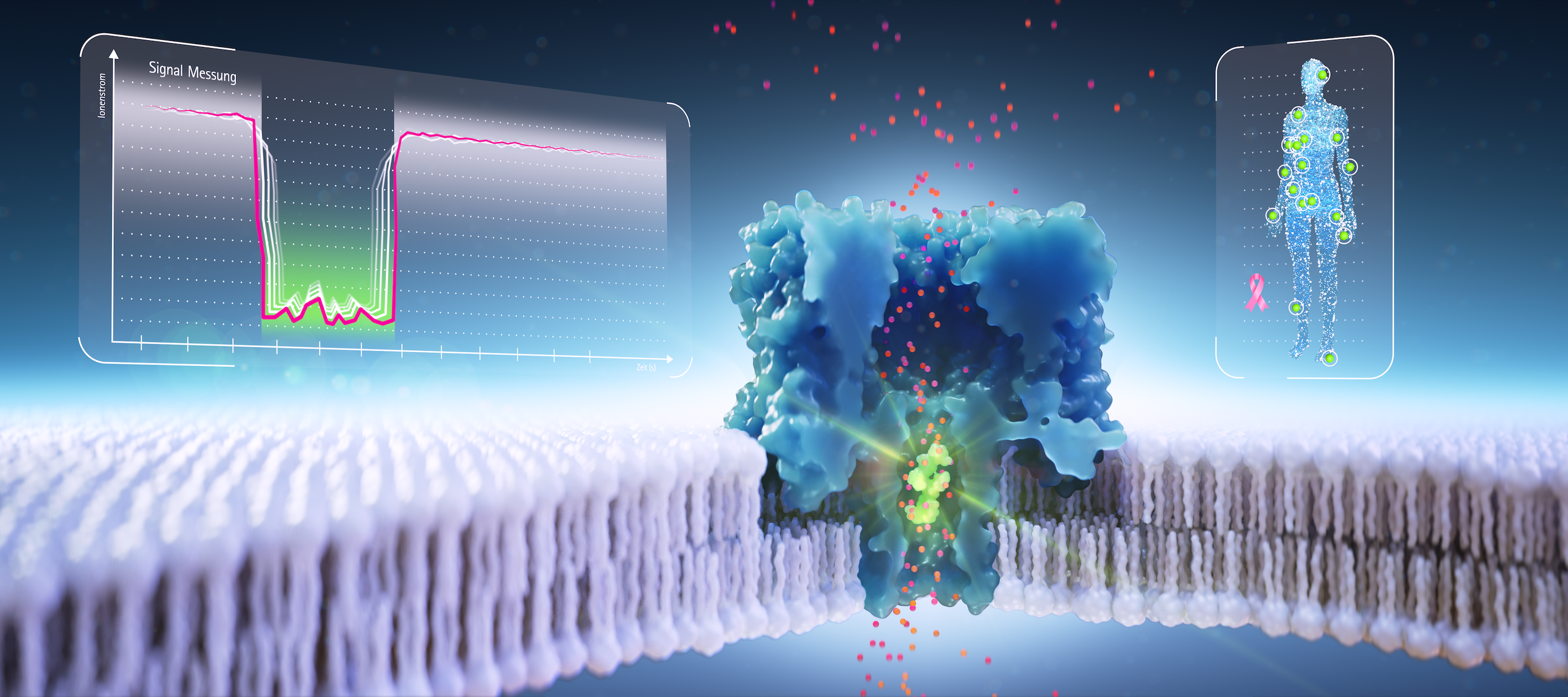 Colour 3D representation of the technology platform with coordinate system of signal measurement, a biological pore through which molecules migrate and a sick individual.