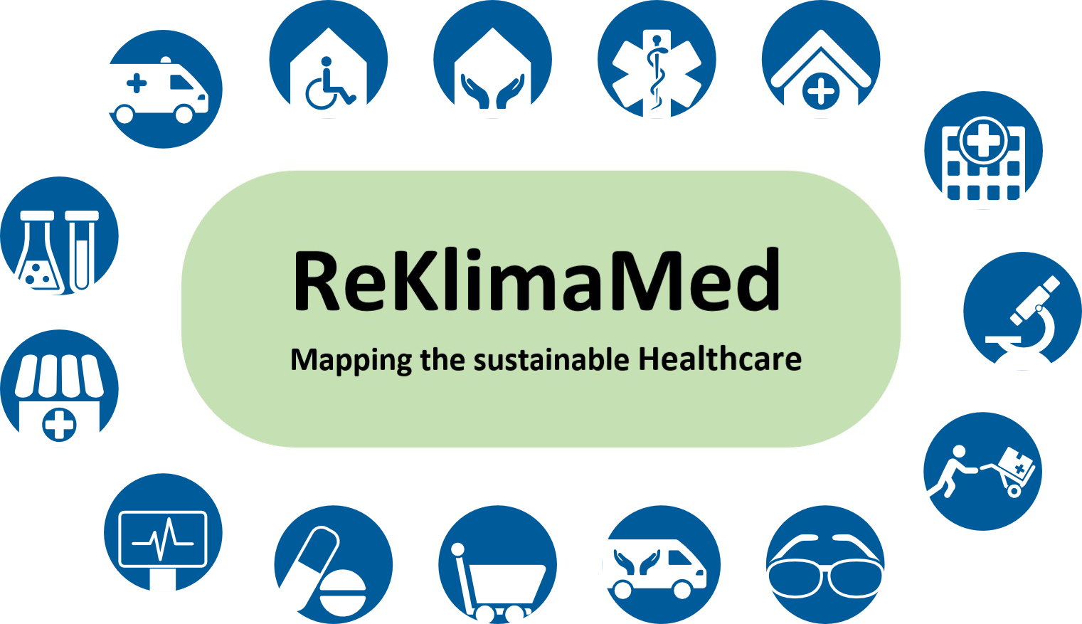 ReKlimaMed_Logo_Studie