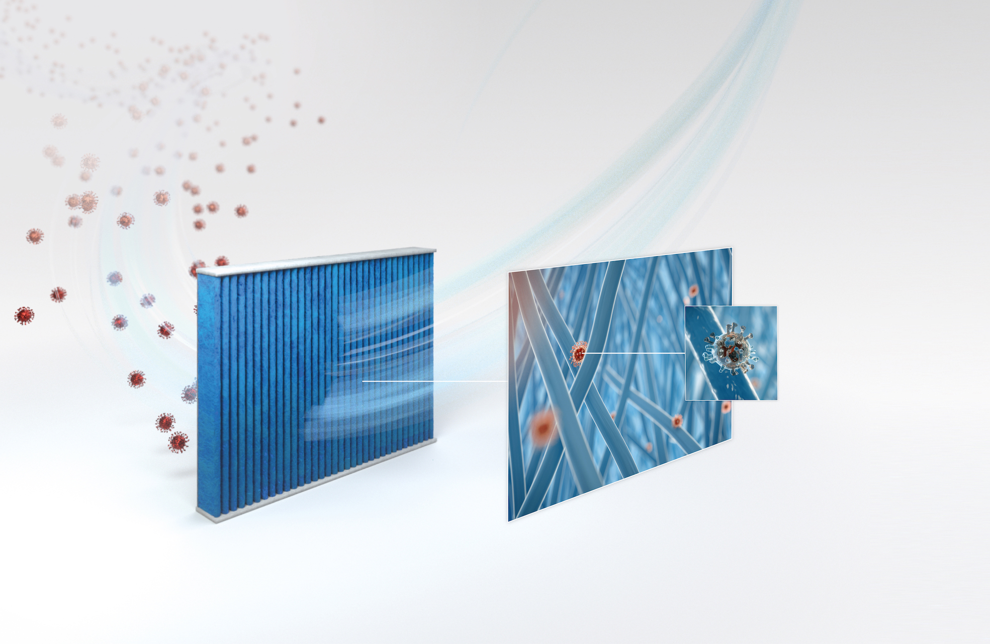 Automotive cabin air filters developed by Freudenberg Filtration Technologies first separate particles and a large proportion of viral areosols and them inactivate them in the filters’ final biofunctional layer impregnated with fruit extracts