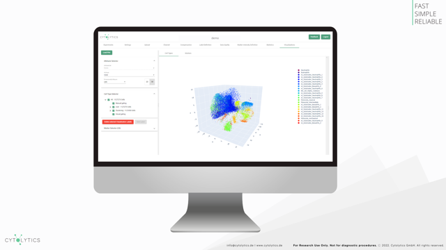 Der Screenshot einer Demoversion der Cytolytics-Software zeigt dreidimensionale Punktwolken, bei der verschiedenfarbige Punkte jeweils einem bestimmten Zelltyp entsprechen. Im linken Bereich des Bildschirms ist die Navigationsleiste des Nutzers aufgeklappt, über die verschiedene Auswahlkriterien angesteuert werden können.