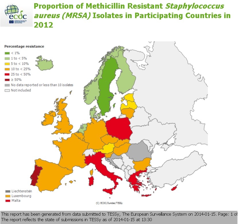 MRSA account for 10 to 25 percent of all S. aureus isolates in Europe in 2012. While Scandinavia has a rather low prevalence of MRSA (1 to 5%), Italy, Greece and Poland have MRSA rates as high as 25 to 50%, Portugal even >50%.