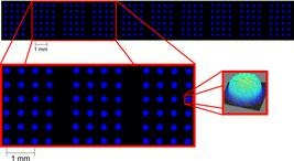 The figure shows three photos: the first shows a symmetric array of coloured spots against a black background. The second shows a section with enlarged spots, and the third shows a close-up of a blue spot.