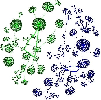 Das zweifarbige Bild zeigt ein Netzwerk von miteinander agierenden biologischen Systemen, deren Akteure die Form von Blüten haben.