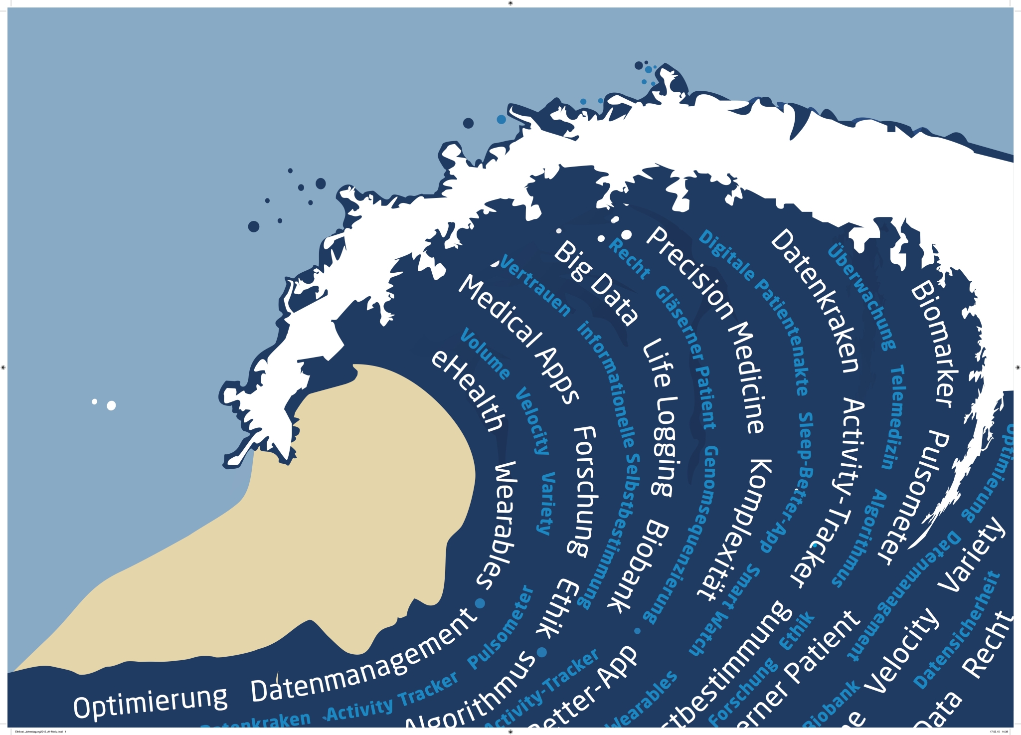 The diagram shows a huge tidal wave with a mighty crest breaking on a person with a bowed head. Along the wave are keywords that reflect the opportunities (optimisation, data management, research, precision medicine) and risks (databases, monitoring) of u