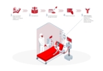 Schematic showing how the clinical trial will be performed.