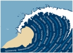 The diagram shows a huge tidal wave with a mighty crest breaking on a person with a bowed head. Along the wave are keywords that reflect the opportunities (optimisation, data management, research, precision medicine) and risks (databases, monitoring) of using big data.