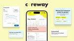 Graphic showing an app on a mobile phone that displays ‘Hey Hanna’ and below it the days of the week and information such as ‘Current relapse forecast: high risk of relapse’ and a ‘Your check-in’ function. On the left you can see a section entitled ‘Sleep quality’ with a curve, below which is a question ‘How high was your HRV?’. On the top right you can see a section with a question ‘What IBD symptoms are you currently experiencing’