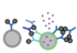 Immunkomplexe_sIC-assay_Teaser.jpg