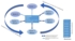 Schema-Blockchain.jpg